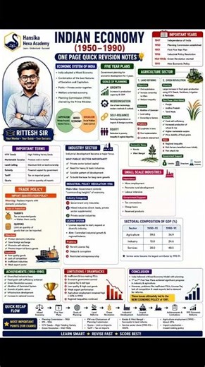 Indian Economy (1950–1990)- Chapter-2- CLASS 12 ECONOMICS #cbseclass12