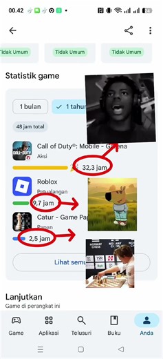 Statistik Game Call of Duty: Mobile