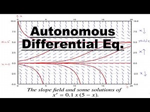 Lecture 14: Autonomous Differential Equations | Differential Equations