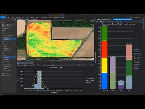 Agronomic Analysis with ArcGIS and Ag-Analytics
