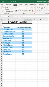 61K views · 396 reactions | IF function in excel  #exceltutorial #exceltips #exceltricks #spreadsheets | Time to Office | Facebook