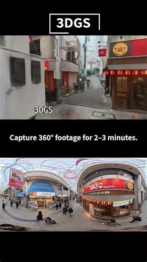 3DGS for Next-Generation Virtual Set Production #aivideo #3dgs