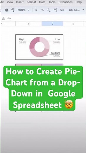 Create Dynamic Pie Charts from a Drop-Down in Google Sheets!