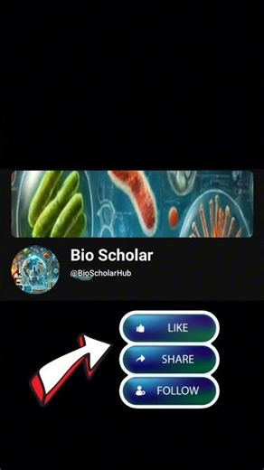 What is Biology? 📚 Introduction to Biology | Class 9 Biology @BioScholarHub