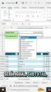 📊 Analiza ventas con Segmentadores + SUBTOTALES + % de participación en Excel