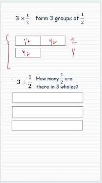 Whole number & a fraction - Multiply and Divide! #gedmath #multiplyingfractions #dividingfractions
