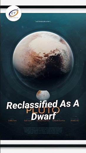 January 21 in Science History #Pluto #Neptune #SolarSystem #AstronomyHistory #SpaceScience #Planets