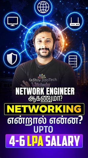 Network Engineer ஆகணுமா? | What is Networking என்றால் என்ன? | Networking Career Roadmap 2026