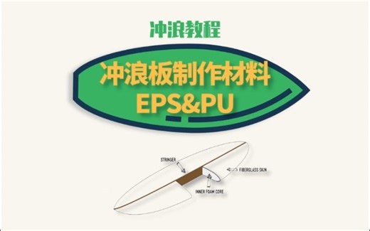 Surfing Explained冲浪课程10：冲浪板制作材料EPS&PU
