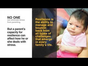 Protective Factors - Parental Resilience