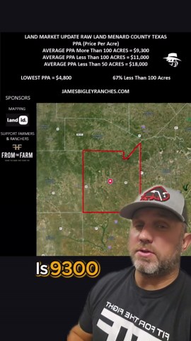 Menard Texas Land for Sale