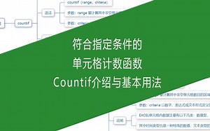 符合指定条件的单元格计数函数Countif介绍与基本用法