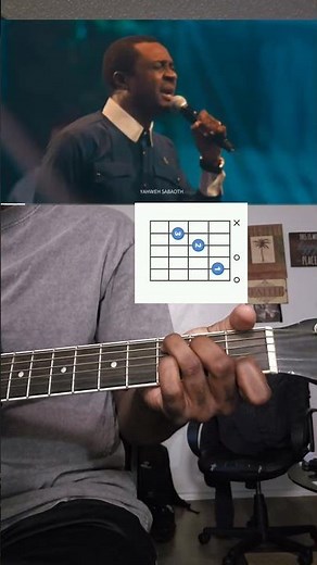 Yahweh Sabaoth – Nathaniel Bassey | Accords guitare (Worship)