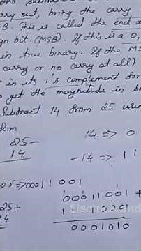 click here ☝️for full video,subtraction of binary numbers using 1's complement form