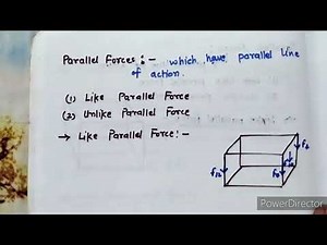 Parallel Forces (Like and Unlike Parallel forces)