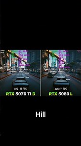 RTX 5070 Ti Desktop VS RTX 5080 Laptop – THE MASSACRE
