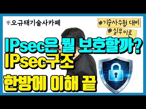 IPsec Security Complete Guide | Concepts, Structure, and Operational Principles All in One