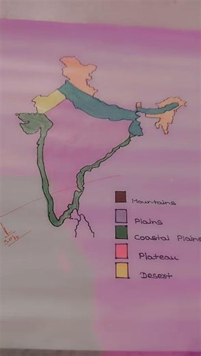 Easy Draw of Physical map 🗺️ try it