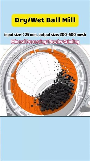 Ball mill is specially developed for mineral fine grinding and industrial powder production