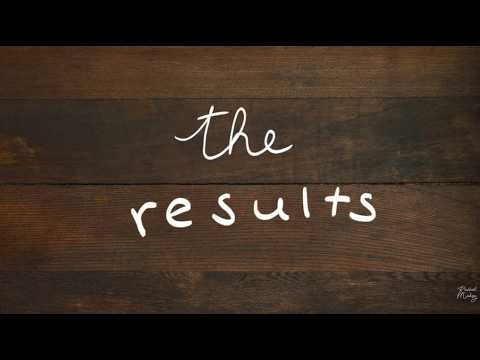 Practical Menswear Style Journey 301 : 8 Boots in 8 Weeks Challenge * Week 8 Update Winter & Spring