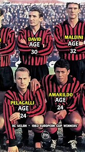 AC MILAN Team Group 1963 | AGE IN 1963. #ucl #europeancup #acmilan #football #champions #seriea #milanreports #age | Afk Lnd