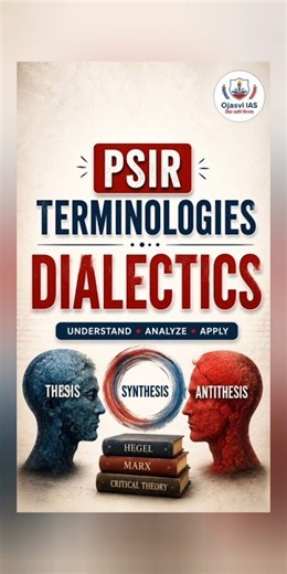 PSIR Terminologies | Dialectics Explained for UPSC | Political Science Optional | Ojasvi IAS