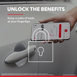 Scheduling and managing your payments is now easier than ever. Register for an online account today: https://toyota.us/3SQx3qJ | Toyota Financial Services USA | Facebook