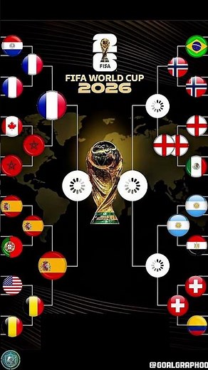 2026 World Cup Bracket: Will Messi do it again? 🏆 #football #worldcup #shorts