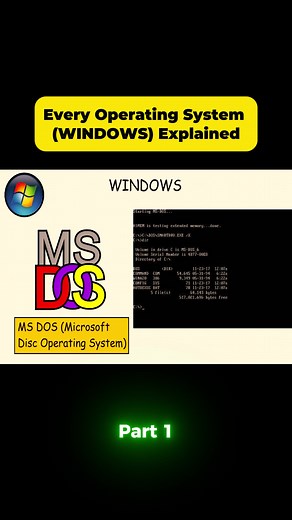 Operating Systems Explained: Windows Overview