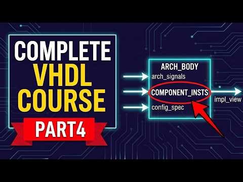 Complete VHDL Course Ep.4 Hierarchical Design Deep Dive