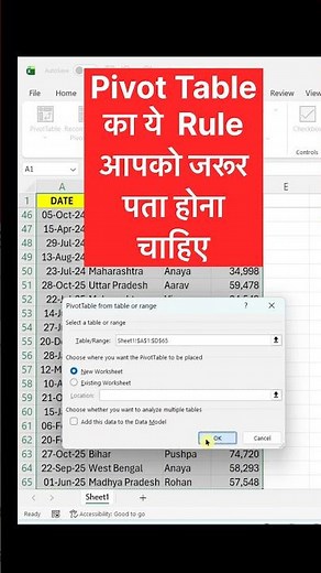 The Ultimate Pivot Table Guide #shorts #trending