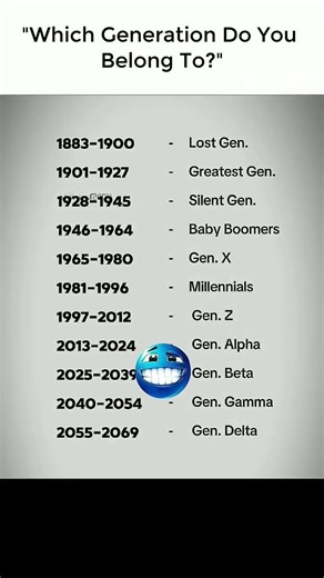 Easy English #spokenenglish #fluentenglish #vocabulary #english #silent #fyp #viral #trending #short