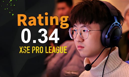 莱昂凯shyeark XPL洛阳站 轰出Rating0.34