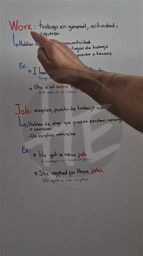 ¿Cuál es la diferencia real entre #Work y #Job en inglés? Ejemplos claros y comunes | El Profesor Hernán