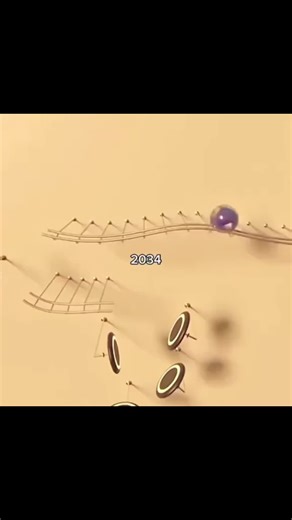 #fyp #tiktok #footballtiktok #zyxcba #edit | football edit