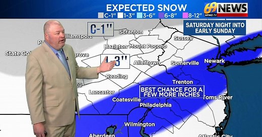 Matt Broderick's AM Weather Forecast