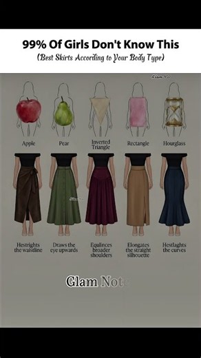How to Choose the Right Skirt for Your Body Shape | Style Guide ✨ #SkirtForBodyType #BodyTypeFashion