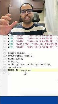 Delete duplicate rows in #postgresql #databaseconcepts #hungrycoders
