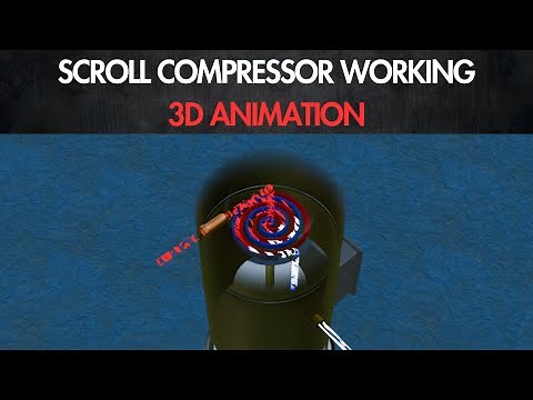 How Scroll Compressor Works – 3D Animation Explained #3danimation