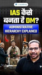How an IAS Officer Gets Promoted 🤔 Complete Administrative Hierarchy in 3 Mins | Madhukar Kotawe