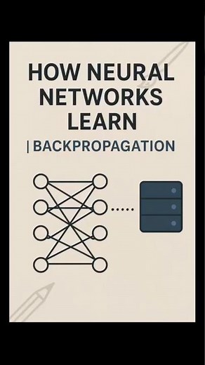 How Neural Networks Learn | Backpropagation