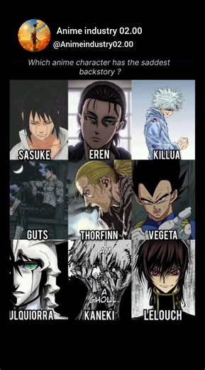 [ which anime character has the saddest backstory 🔥🥀💔 ] #ssaske #eren #kilua #guts #thorfinn