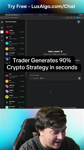 Achieving a 90% Win Rate: Crypto Trading Strategy