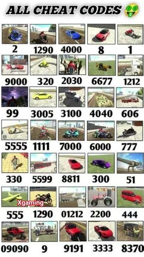 Real code 💥 Indian bike driving 3d all new cheat code update + plugin cheat code