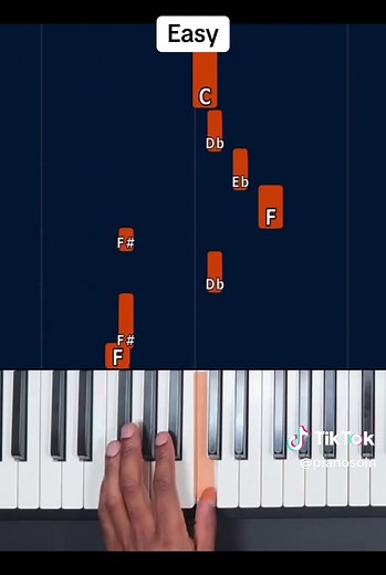 Learn Golden Brown on Piano: Easy Tutorial Steps