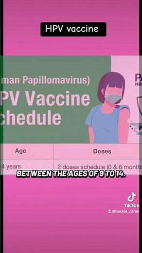 What is HPV vaccine and how does it work? |Gardasil 9 Explained #hpv #hpvawareness #hpvvirus