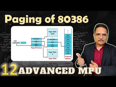 Paging of Microprocessor 80386