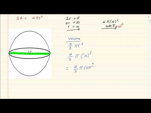 Grade 10: Measurement: How to calculate surface area and volume of a Sphere