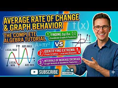 Lecture 18 | Average Rate of Change & Behavior of Graphs | Algebra