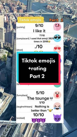 Raiting another tiktok emojis! PART 2 Part 1👉🏼@Emojipedia📒 Comment a code to have the emoji but only on tiktok #emojipediapage #tiktokemojis #ratingemojis